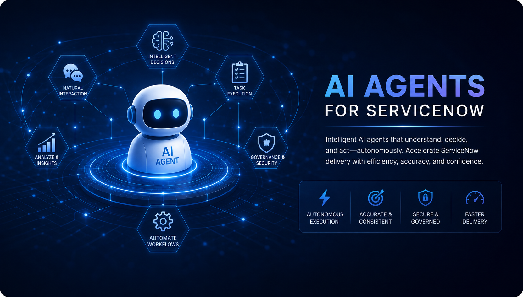 AI-Powered ServiceNow Automation